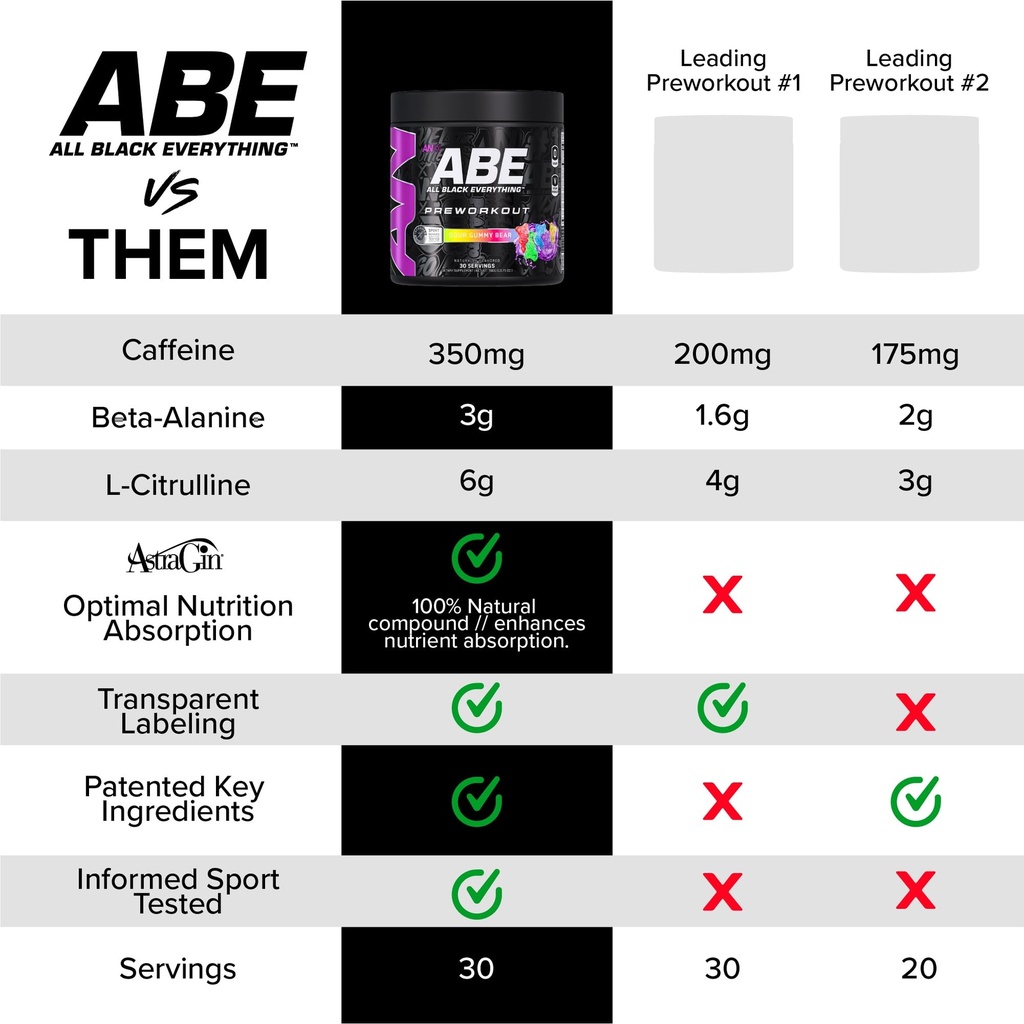 all-black-everything-pre-workout-powder--4.jpg