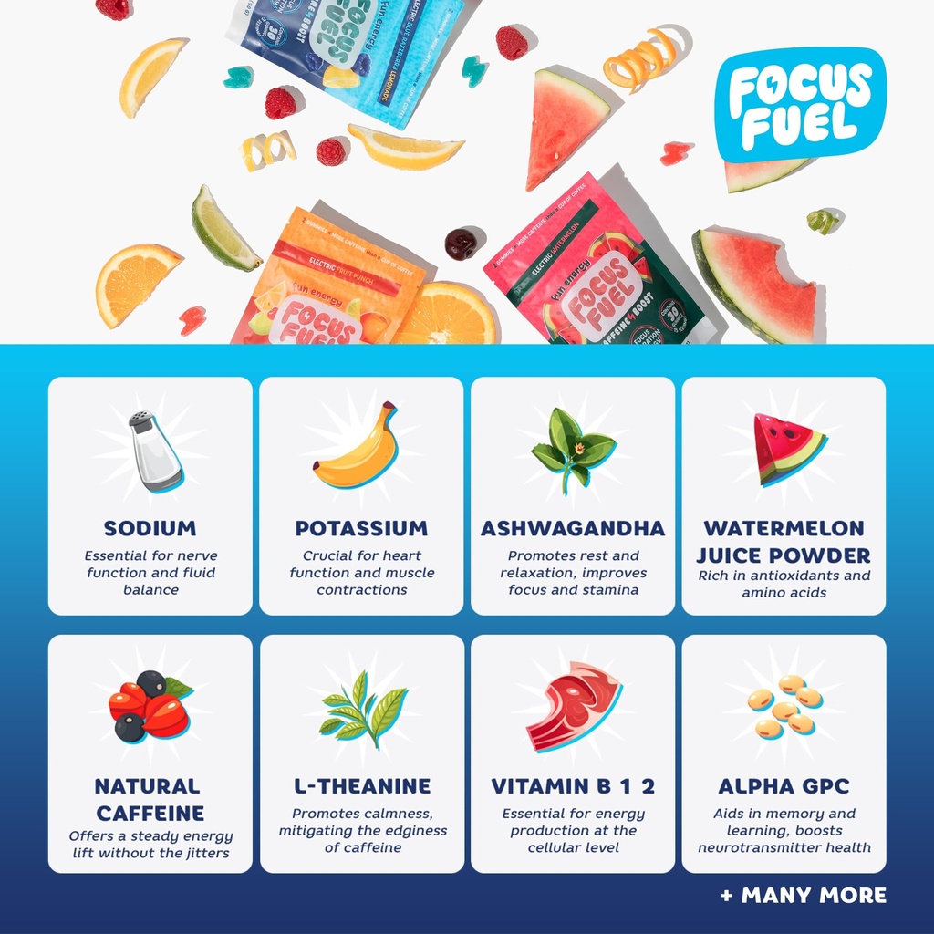 focusfuel-energy-chews-pineapple-flavor--5.jpg