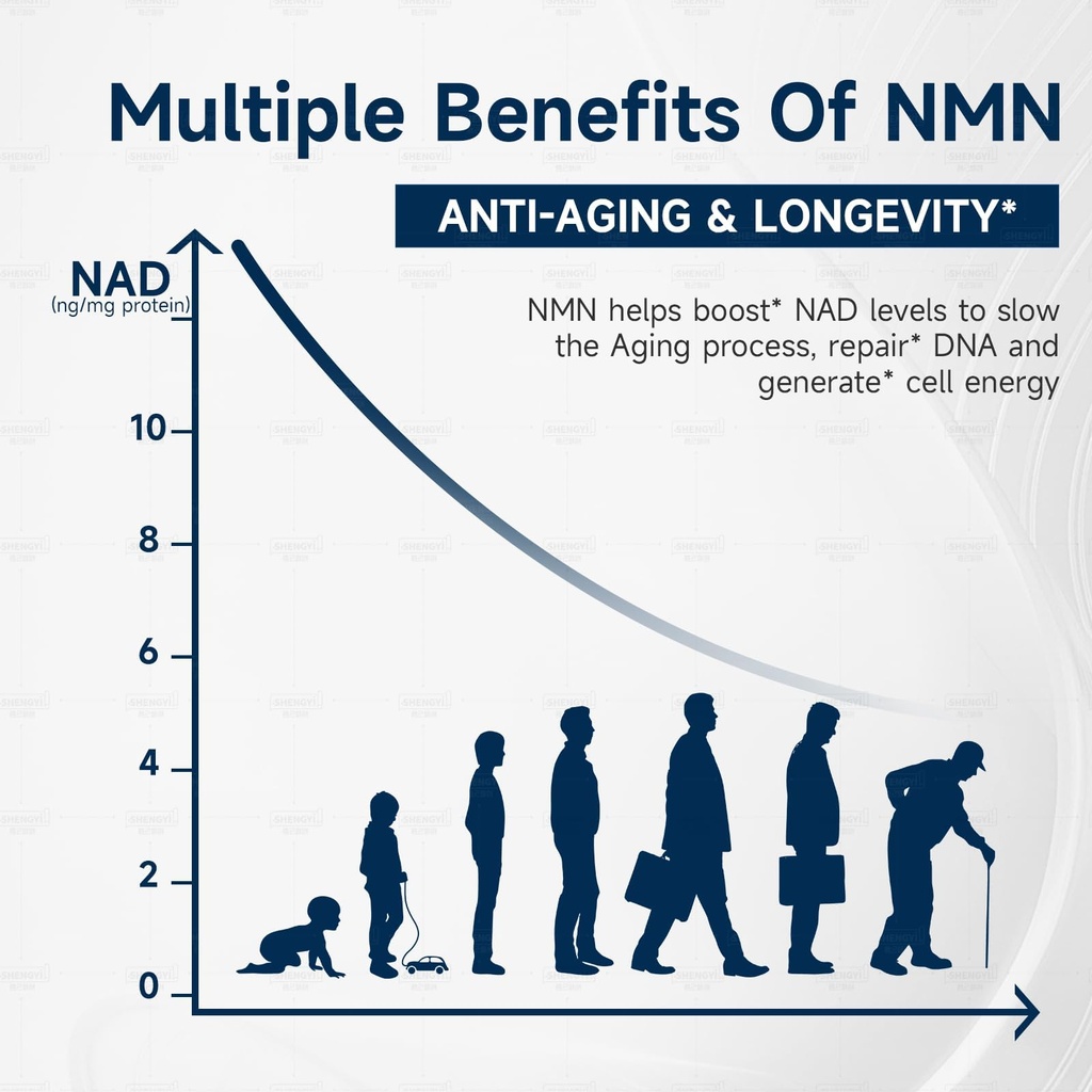 nmn-supplement-1000mg-10-in-1-formula-wi-3.jpg