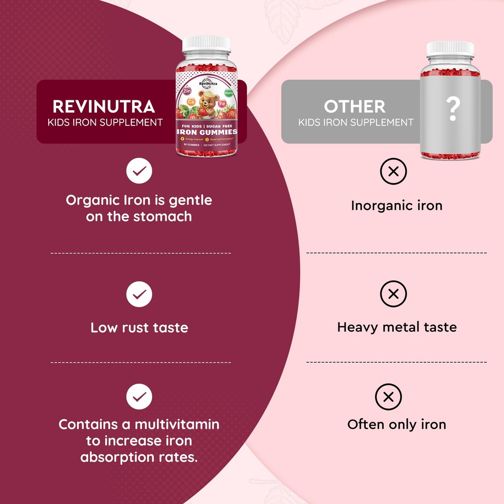iron-supplement-gummies-for-kids-with-ca-5.jpg