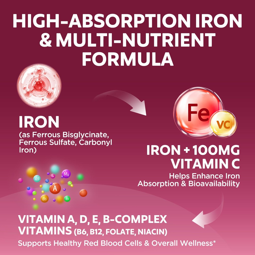 65mg-iron-gummies-with-multivitamin-iron-6.jpg