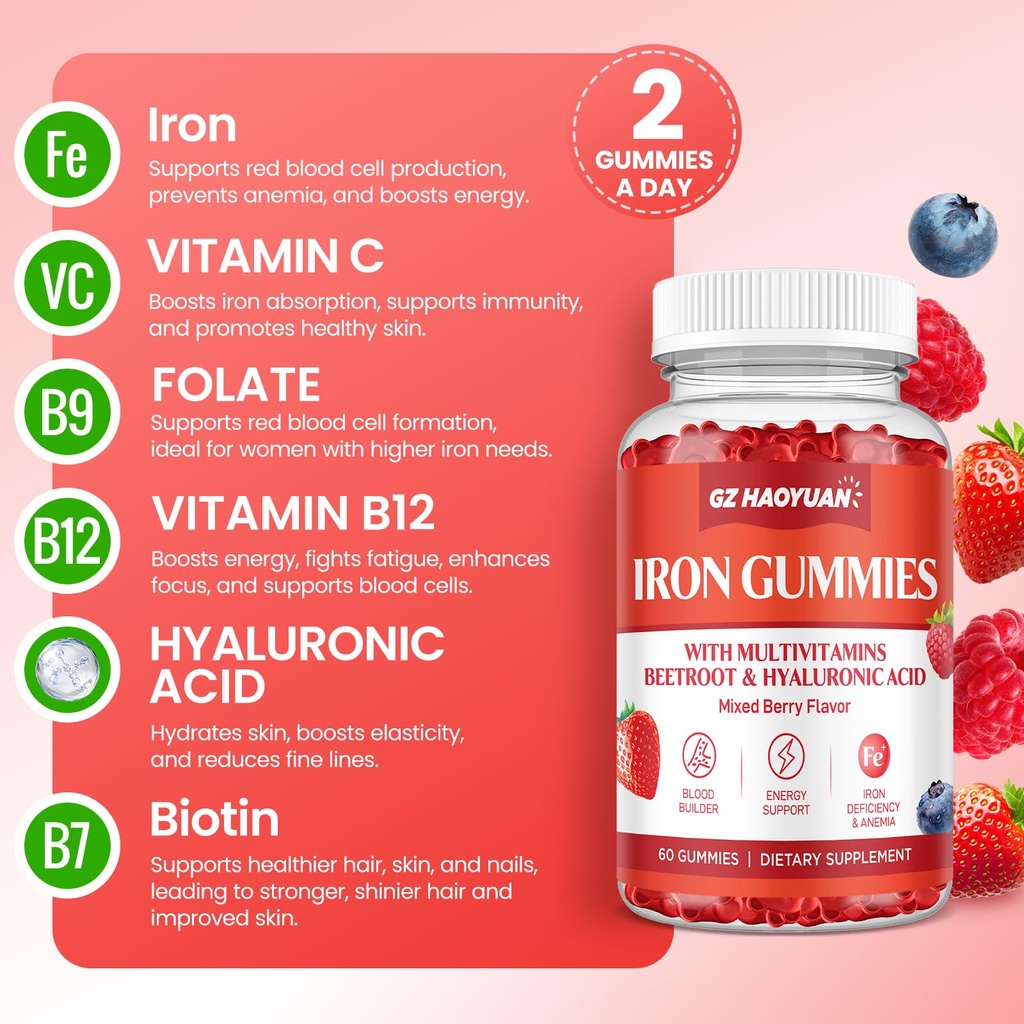 iron-gummies-for-women-men-iron-suppleme-2.jpg