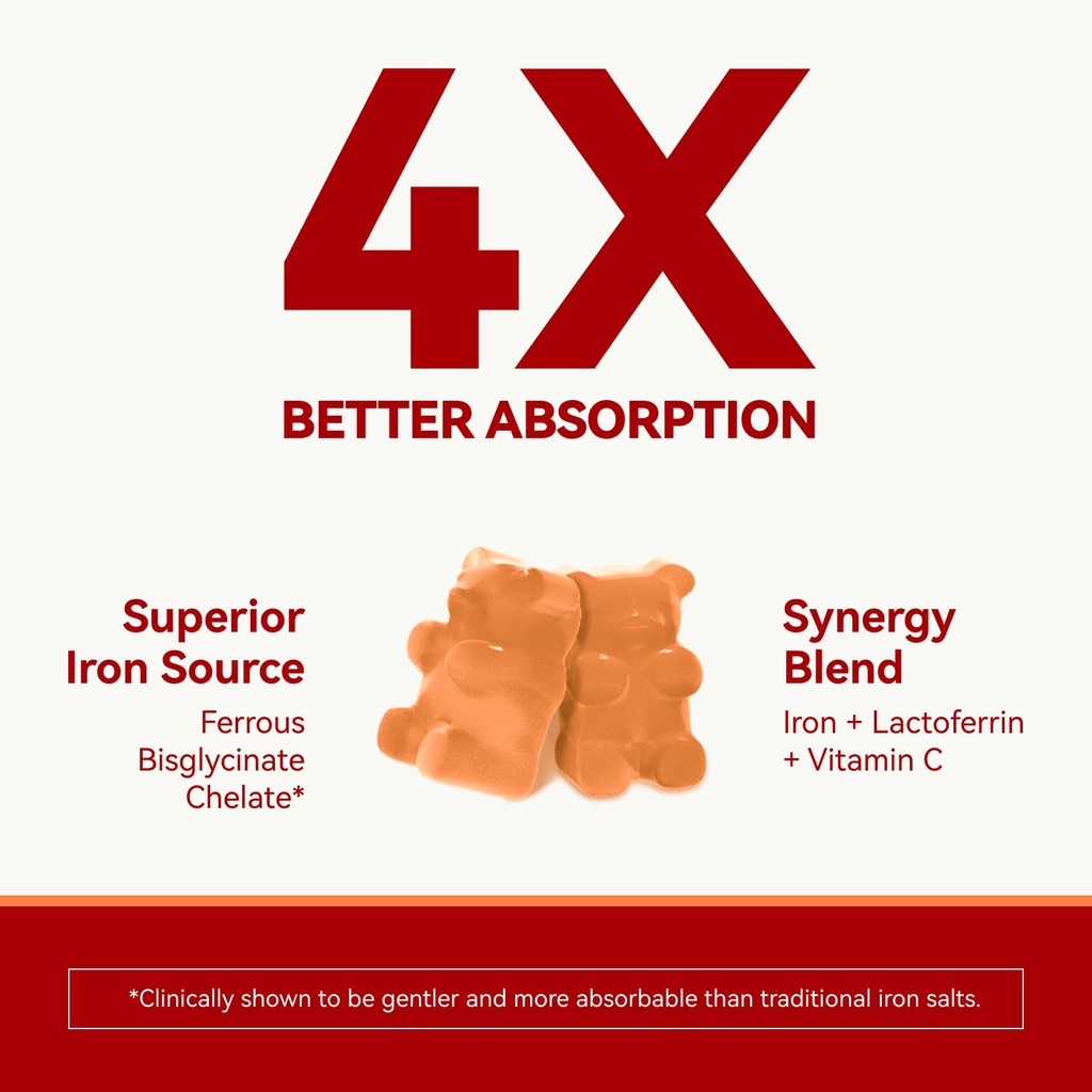 iron-supplement-gummies-with-lactoferrin-3.jpg