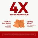 iron-supplement-gummies-with-lactoferrin-3.jpg