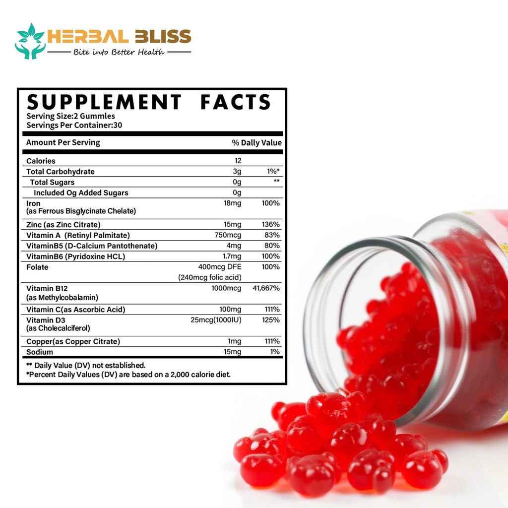 best-iron-gummies-for-anemia-teens-iron--6.jpg