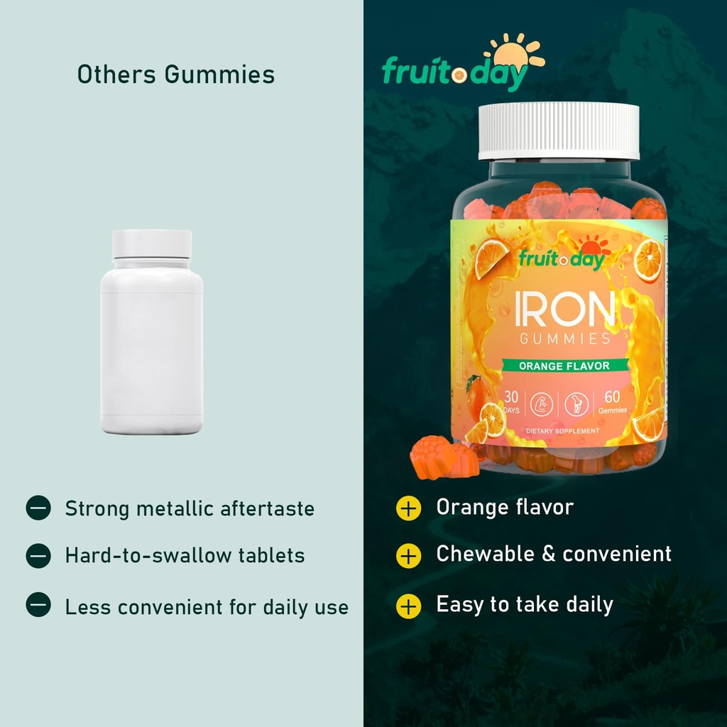 iron-gummies-with-vitamin-c-b6-b12-and-f-5.jpg