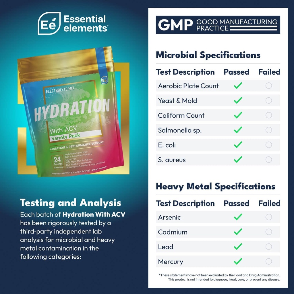 essential-elements-hydration-packets---v-2.jpg