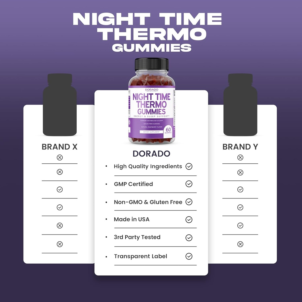 night-time-fat-burner-gummies-60-count---6.jpg