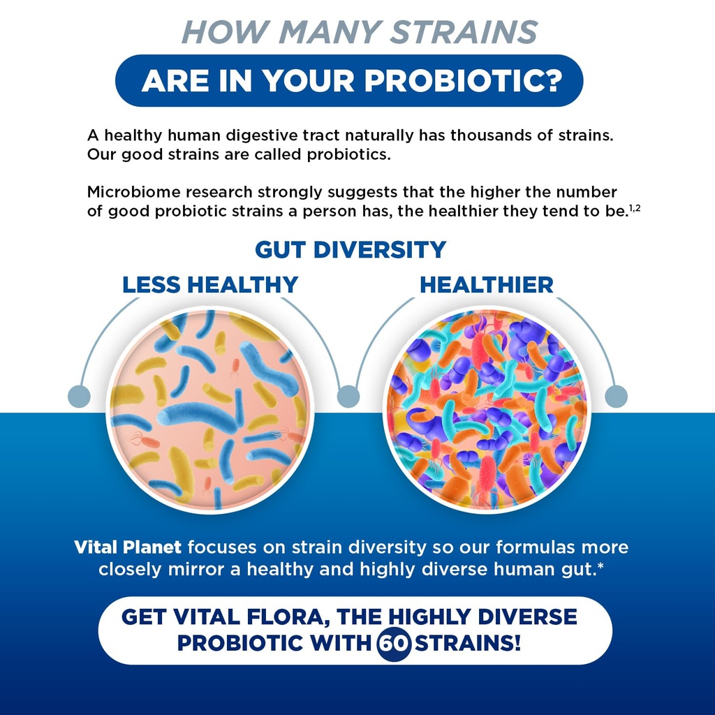 vital-planet-vital-flora-probiotics-for--6.jpg