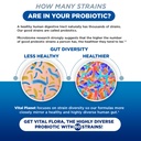 vital-planet-vital-flora-probiotics-for--6.jpg