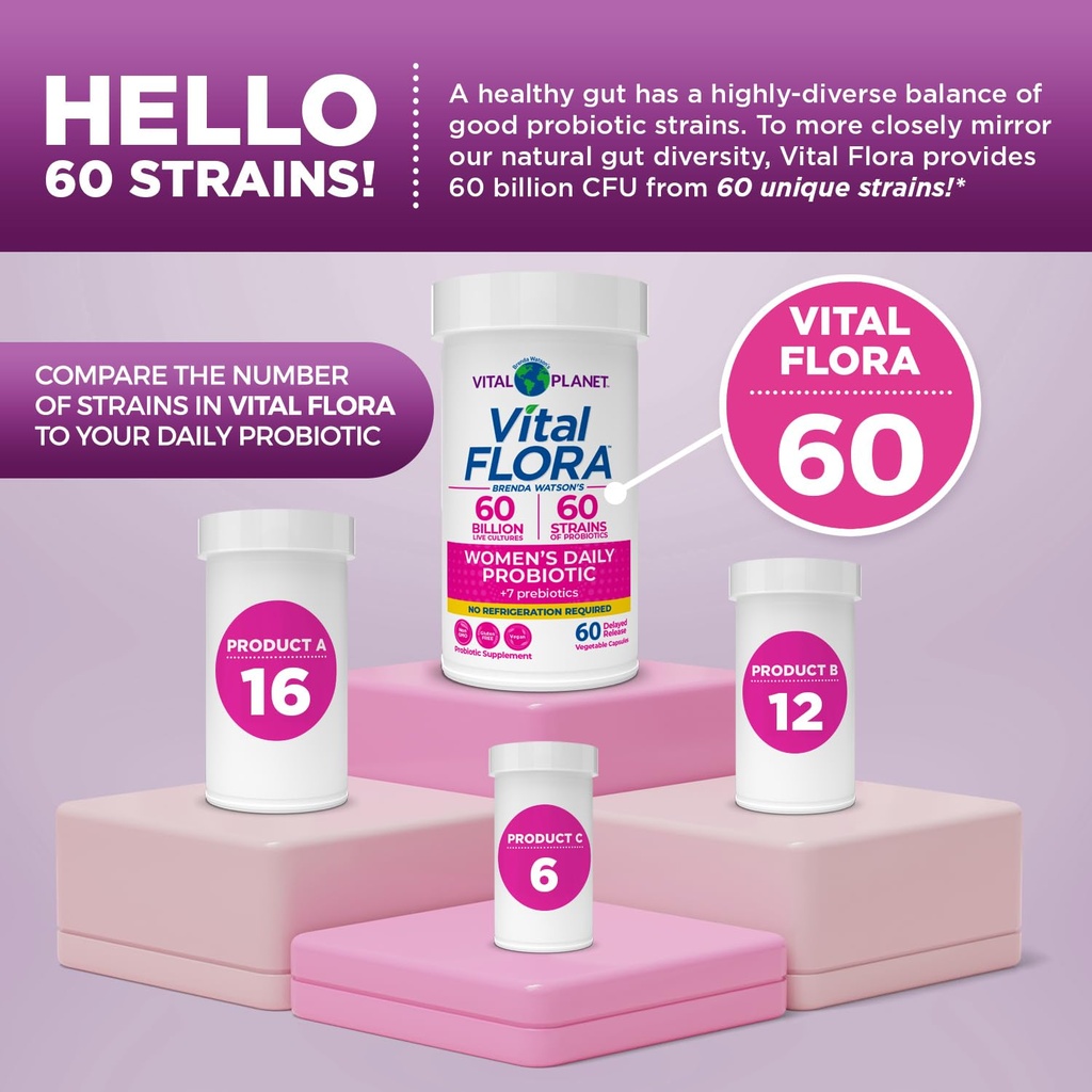 vital-planet-vital-flora-probiotics-for--4.jpg