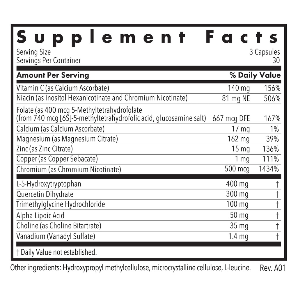 allergy-research-group-seratonin-neurotr-3.jpg