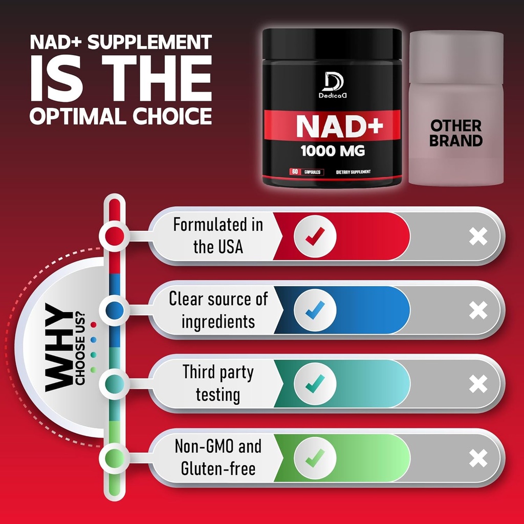nad-supplement-1000-mg---pure-nad-supple-5.jpg