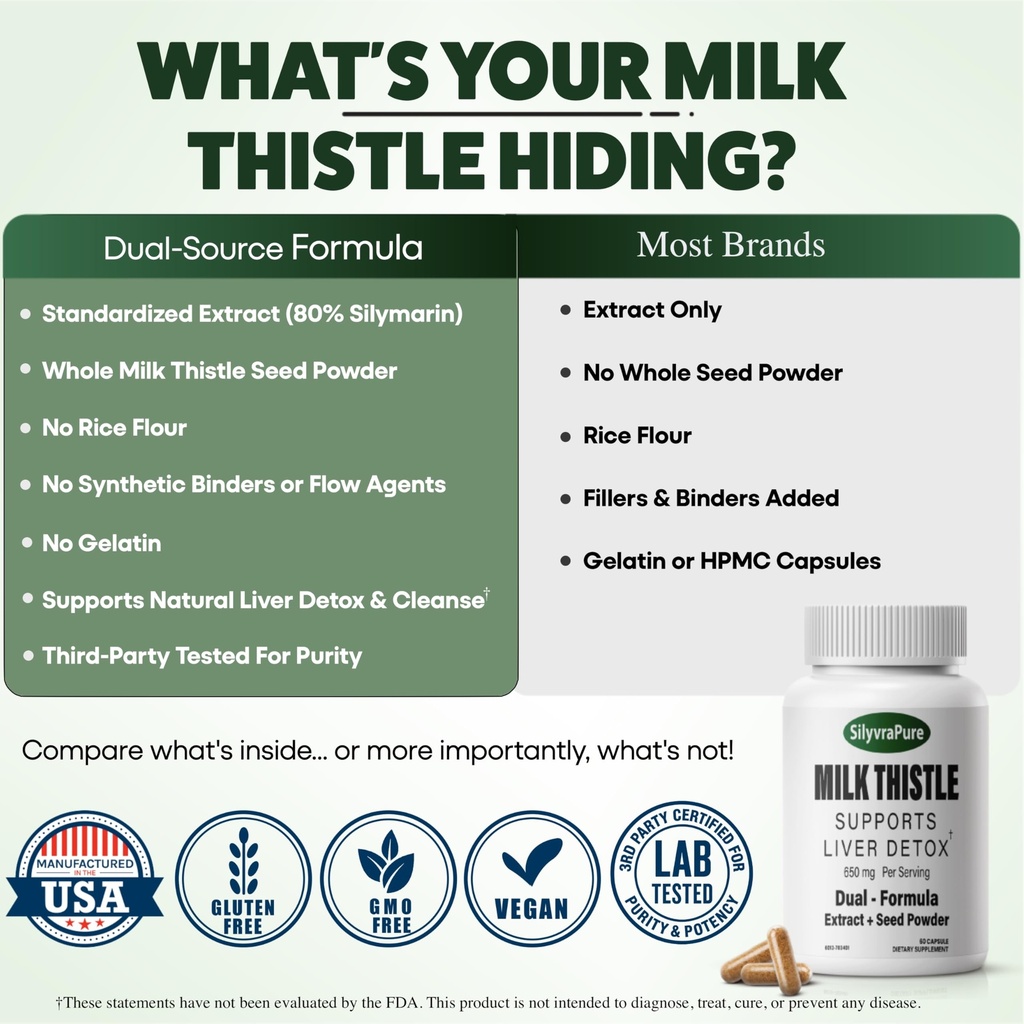 milk-thistle-for-women-supports-liver-de-3.jpg