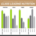 muscle-pharm-combat-ready-chocolate-chip-5.jpg