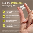 psychobiotics-advanced-3-in-1-probiotic--5.jpg