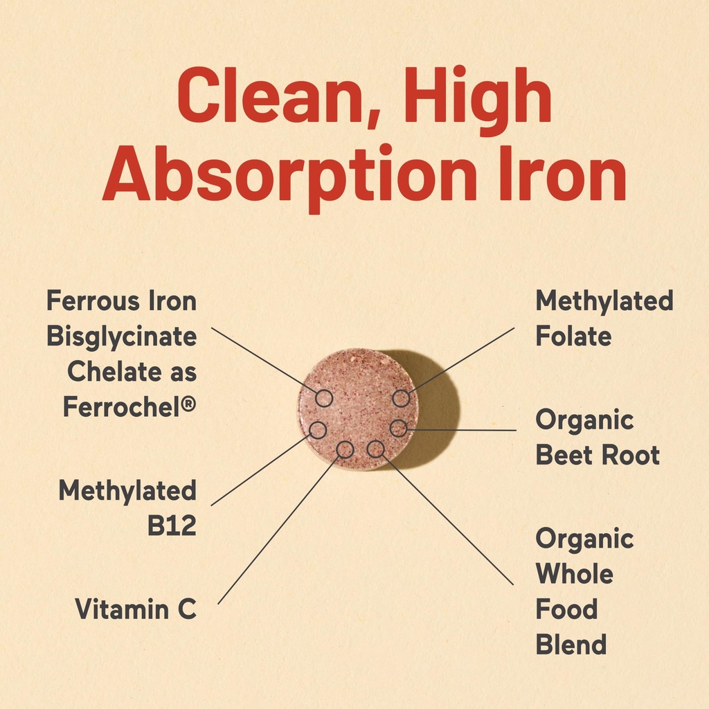 naturewise-vegan-iron-supplement-for-wom-5.jpg
