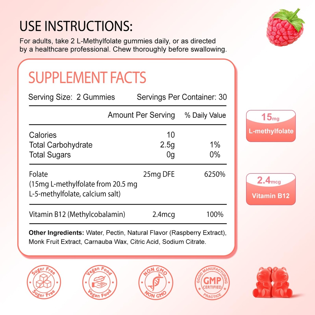l-methylfolate-15mg-methyl-b12-gummies-f-2.jpg