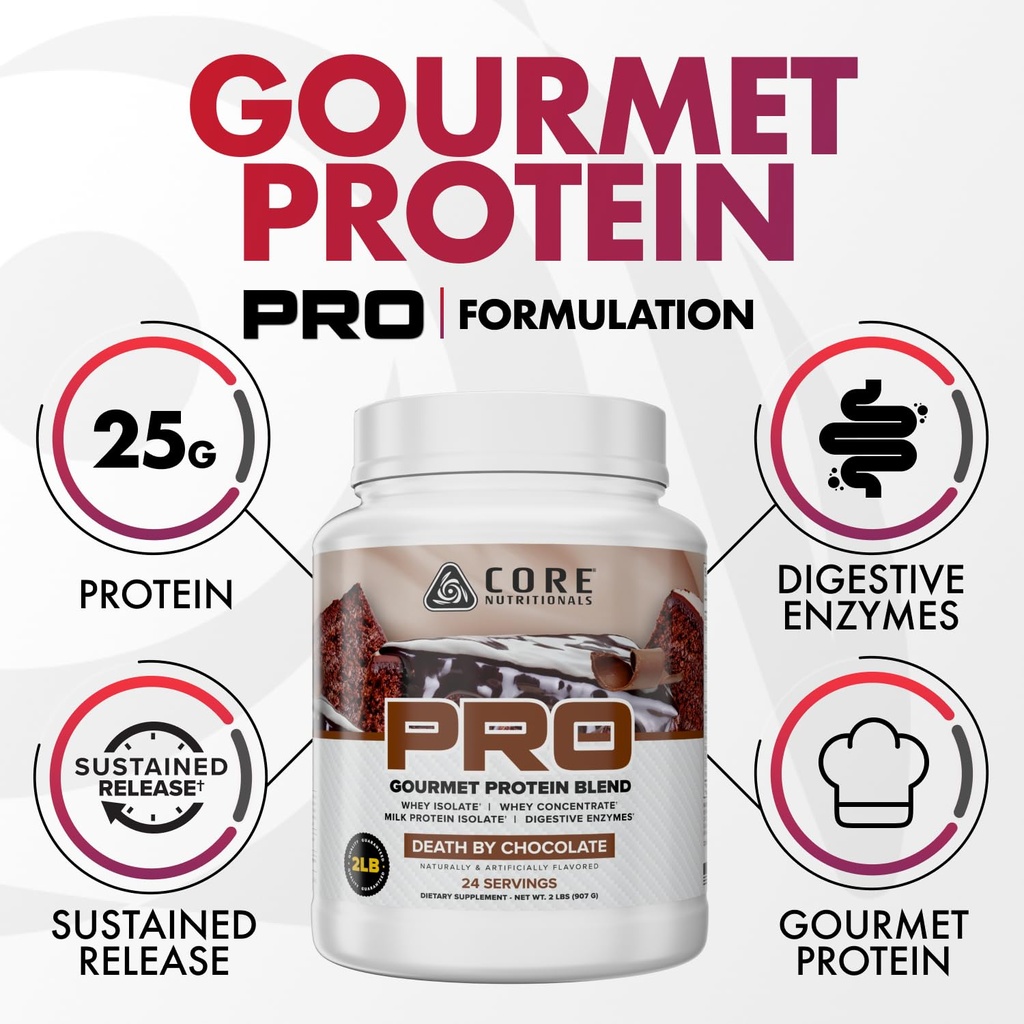 core-nutritionals-pro-gourmet-protein-bl-5.jpg