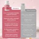 urovera-bladder-control-capsules-6-in-1--3.jpg