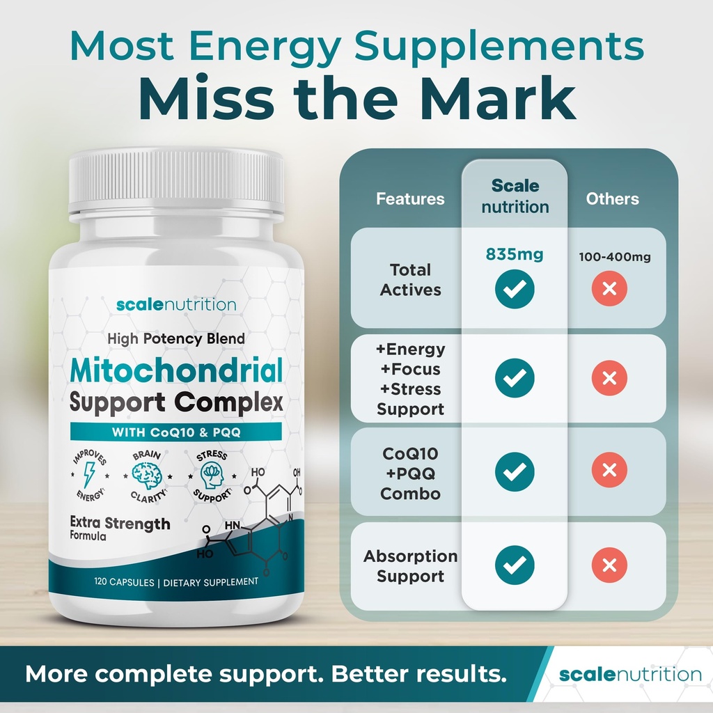 mitochondrial-support-complex-energy-foc-5.jpg