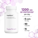 supersmart-peptidyss-1200mg-per-day-pate-6.jpg