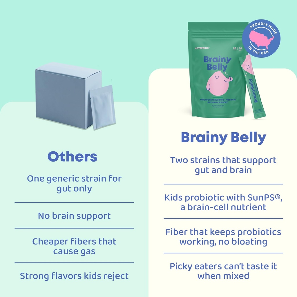 joyspring-brainybelly-kids-probiotic-bra-3.jpg