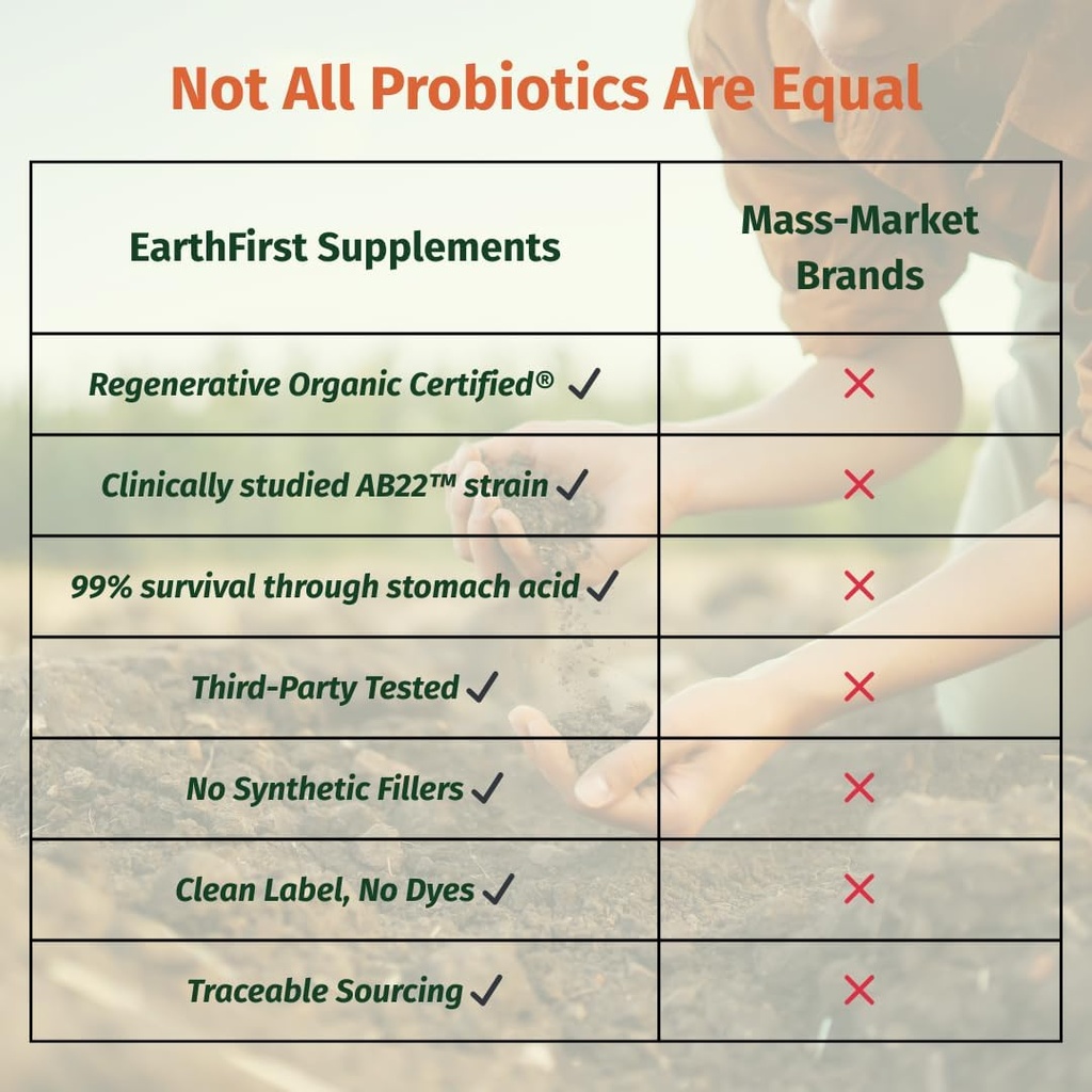 probiotic-25b-cfu-regenerative-organic-c-6.jpg