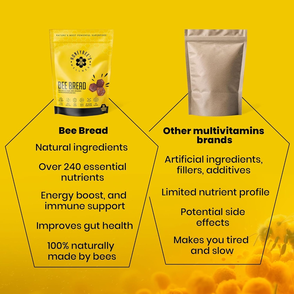 honeybees-wellness-bee-bread-natural-mul-5.jpg