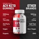 5-pack-bio-fuel-keto-acv-gummies-advance-6.jpg
