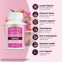 lymphatic-drainage-supplement-1880-mg-ly-3.jpg