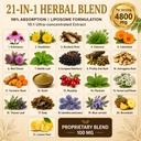 lymphatic-drainage-supplements-herbal-ly-5.jpg