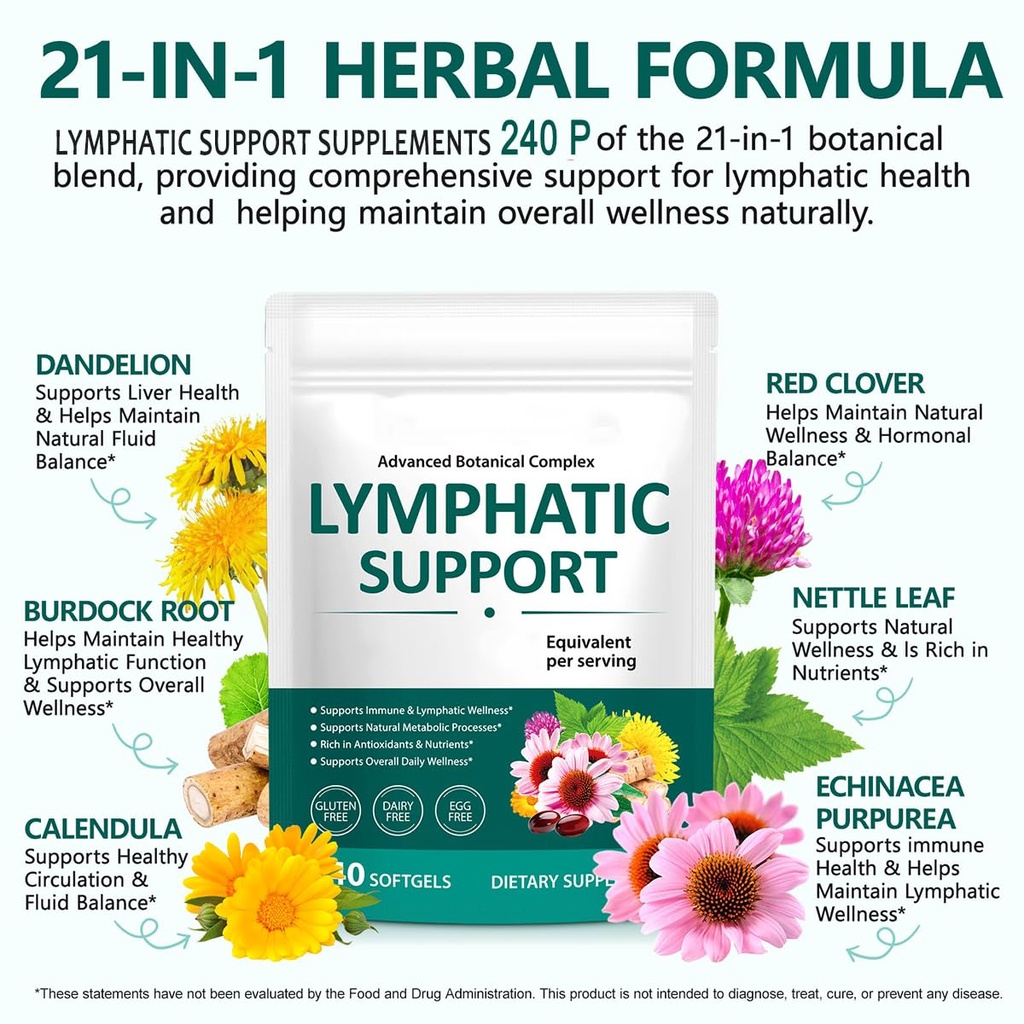 lymphatic-drainage-supplements-herbal-ly-2.jpg