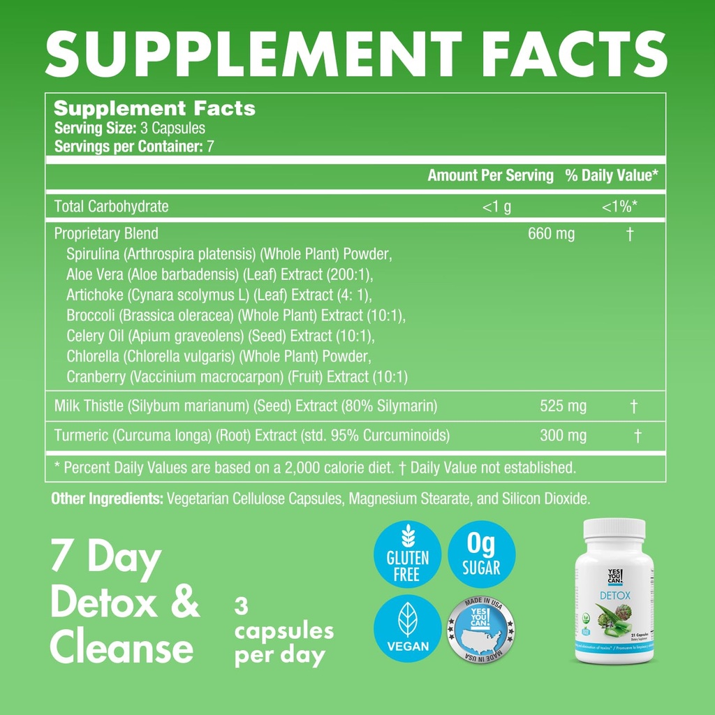 yes-you-can-natural-detox-pills-diuretic-2.jpg