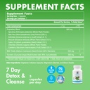 yes-you-can-natural-detox-pills-diuretic-2.jpg
