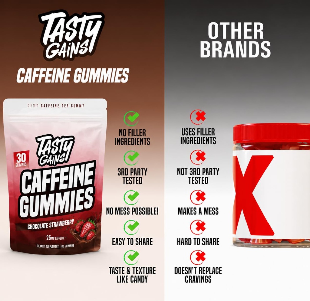 tasty-gains-caffeine-pre-workout-gummies-5.jpg
