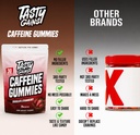 tasty-gains-caffeine-pre-workout-gummies-5.jpg