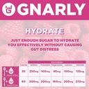 gnarly-nutrition-hydrate-raspberry-14-10-4.jpg