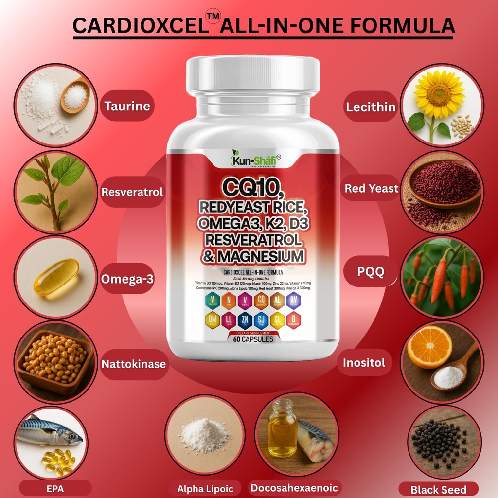 coq10-250mg-red-yeast-rice-omega-3-pqq-n-2.jpg