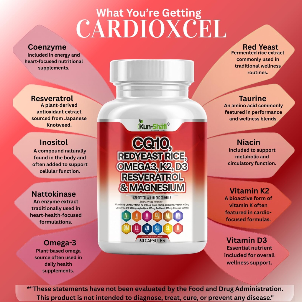 coq10-250mg-red-yeast-rice-omega-3-pqq-n-4.jpg