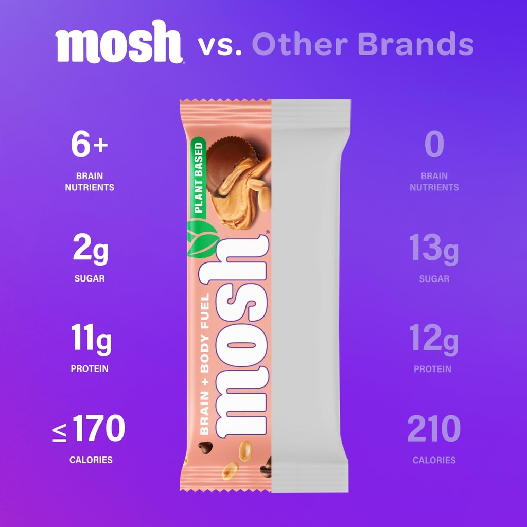 mosh-peanut-chocolate-chip-vegan-protein-4.jpg