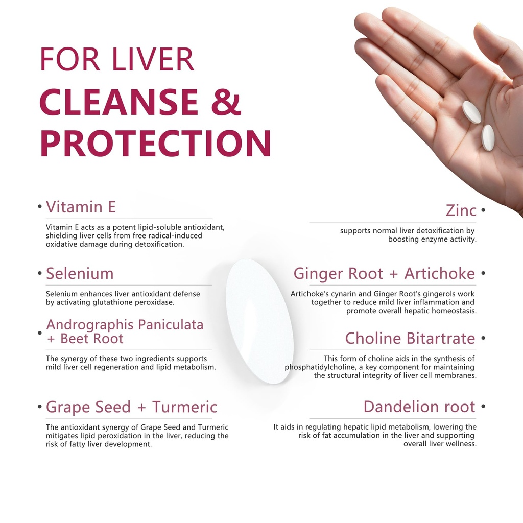 natural-liver-cleanse-repair-pills-milk--3.jpg