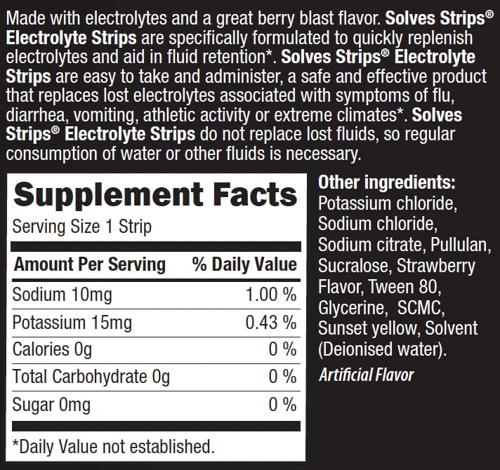 solves-strips-electrolyte-strips-fast-ac-3.jpg