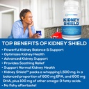 kidney-shield-omega-3-fish-oil-supplemen-3.jpg