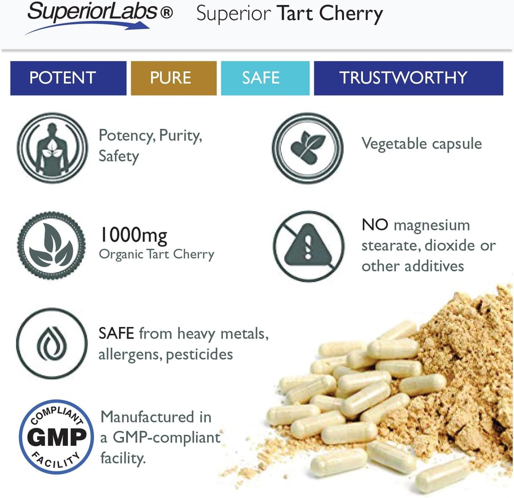 superiorlabs-tart-cherry-1000-mg-extract-4.jpg