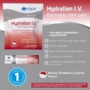 trace-minerals-hydration-iv-electrolytes-3.jpg