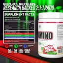 man-sports-iso-amino---watermelon-pure-i-5.jpg
