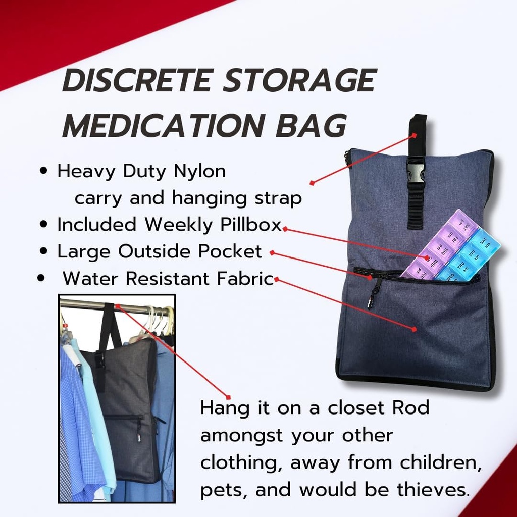 travel-medicine-bag-medicine-travel-bag--3.jpg