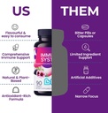 livs-immune-system-elderberry-gummies-fo-3.jpg