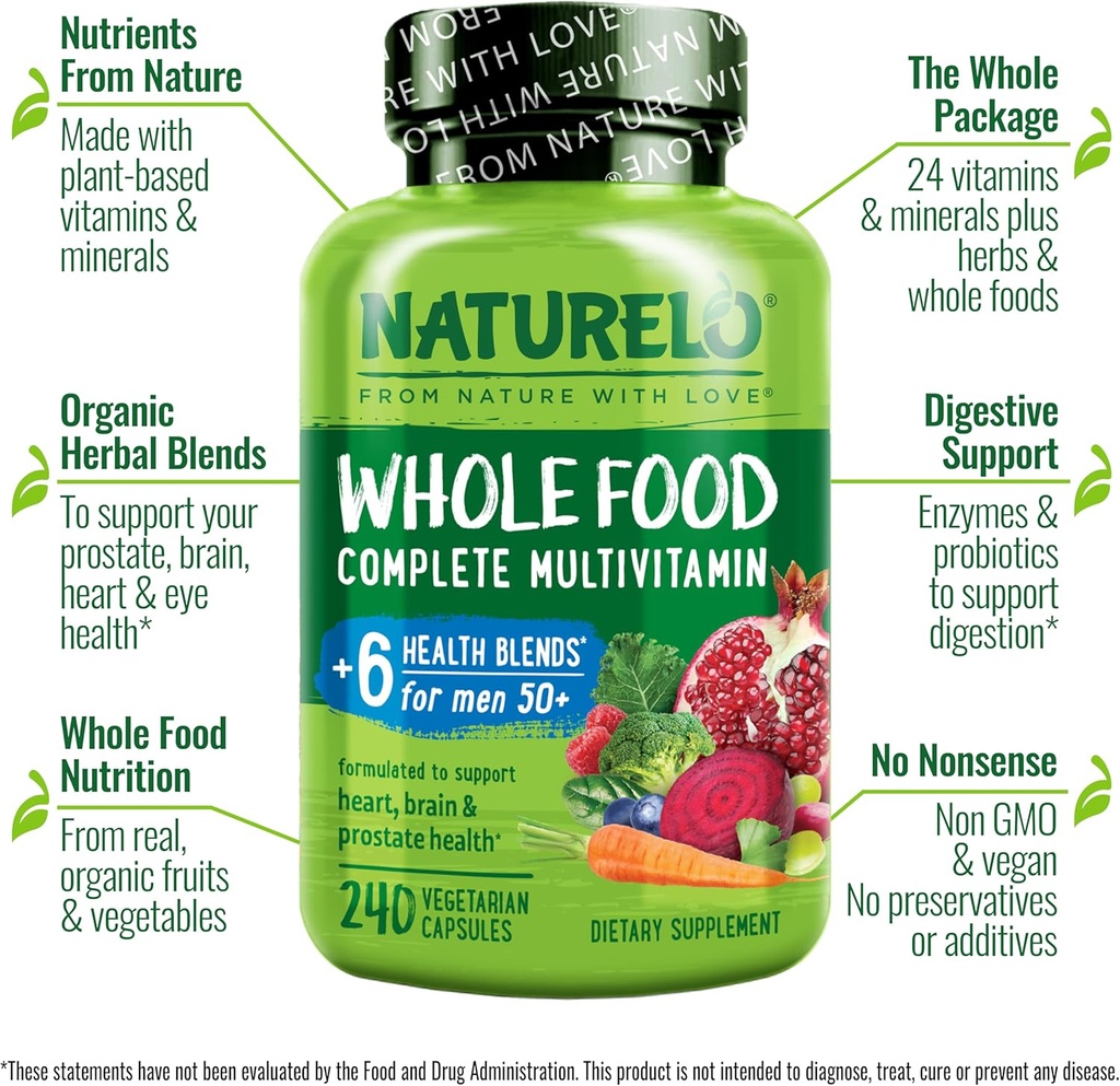 naturelo-whole-food-multivitamin-for-men-2.jpg